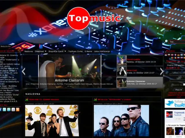 Topmusic, Music blog & production